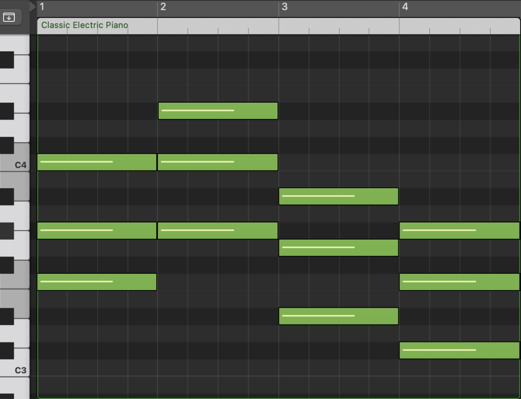The i - III - VII - VI chord progression expressed in MIDI (from the Splice blog: "11 sad chord progressions you need to know")