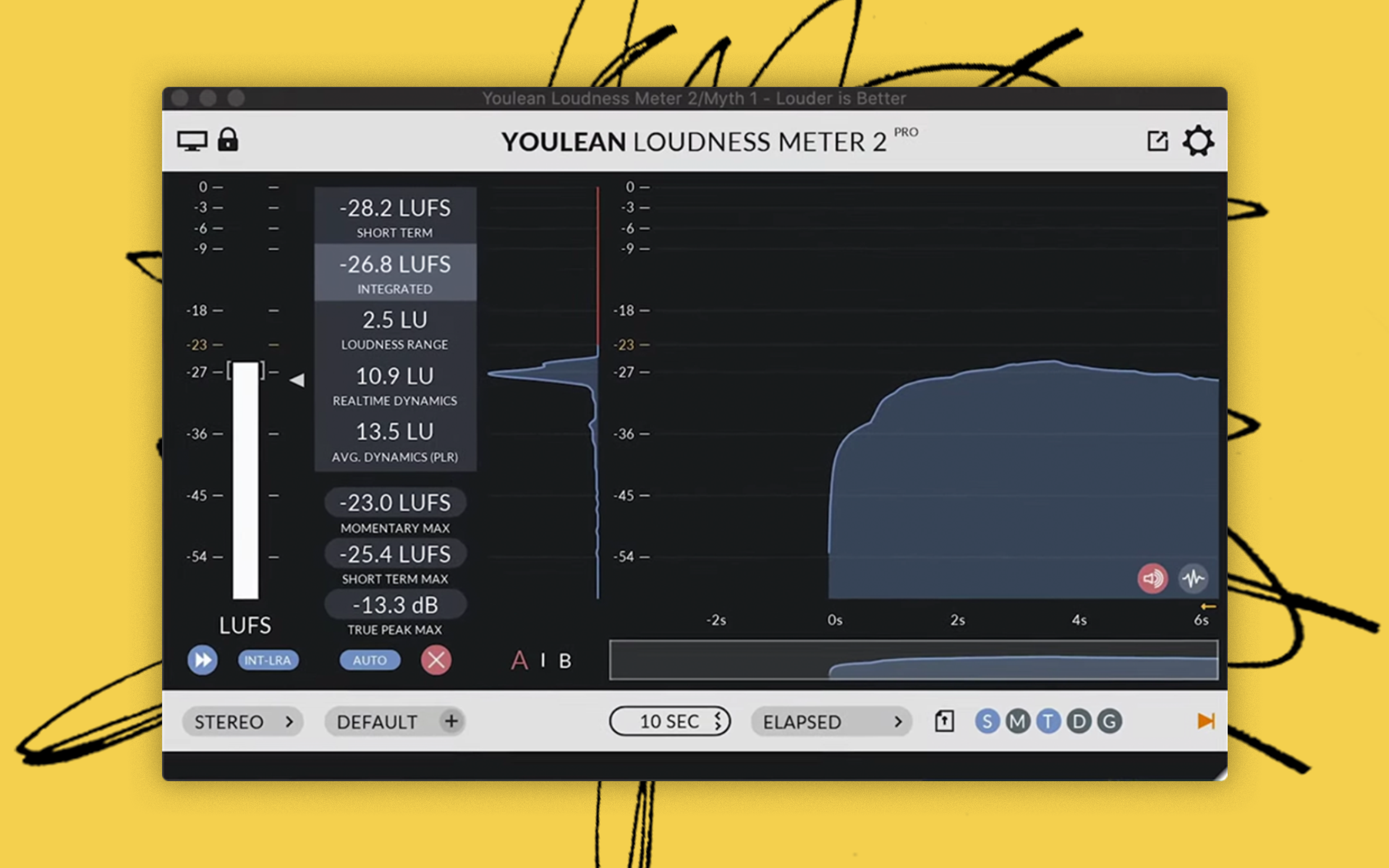 mastering-myths-featured-image