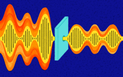 beyond-the-mp3-featured-image