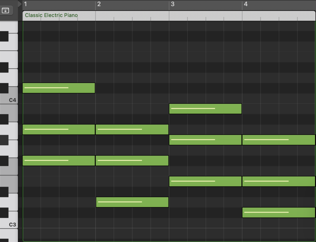 The i - VI - VII - v chord progression expressed in MIDI (from the Splice blog: "11 sad chord progressions you need to know")