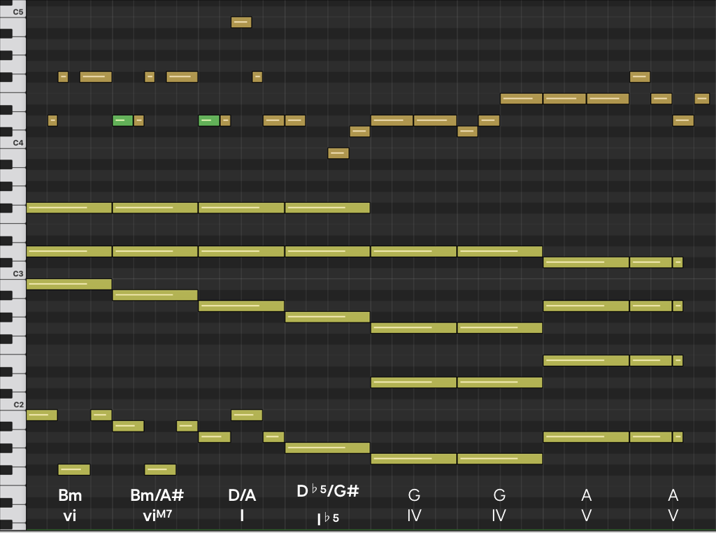 naruto-anime-op-kana-boon-silhouette-music-theory-in-post-03
