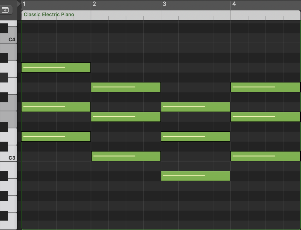 The i - VII - VI - VII chord progression expressed in MIDI (from the Splice blog: "11 sad chord progressions you need to know")
