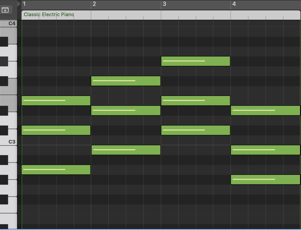 The VI - VII - i - v chord progression expressed in MIDI