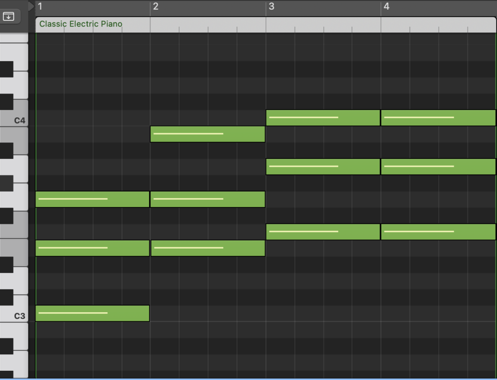 The I - iii - IV - IV chord progression expressed in MIDI